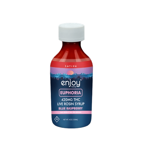 Euphoria_Bule_Raspberry